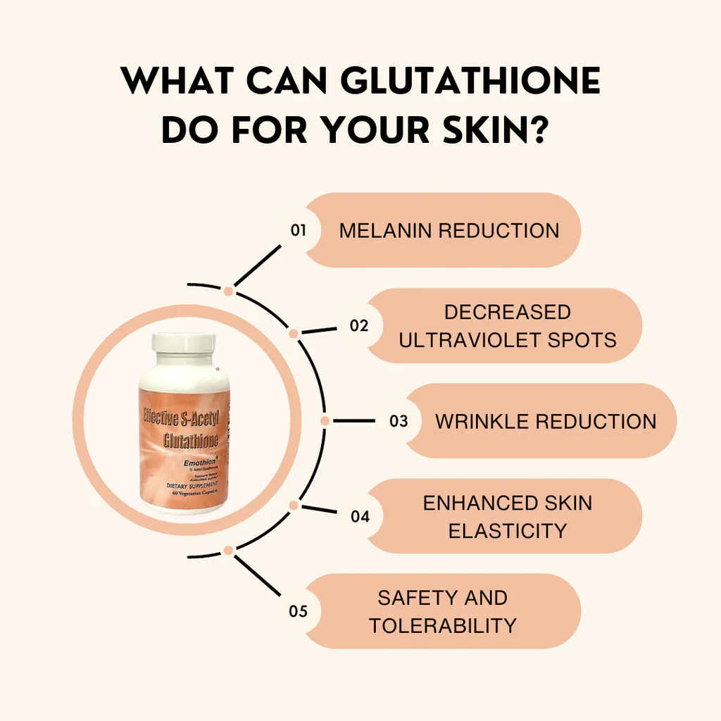 Glutathione
